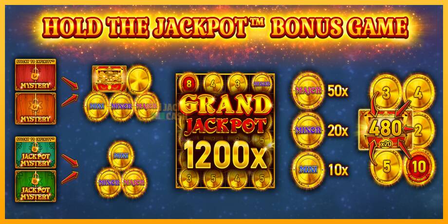 24 Coins Halloween Jackpots машина за игри за пари, слика 3