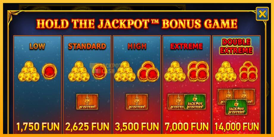 24 Coins Halloween Jackpots машина за игри за пари, слика 7