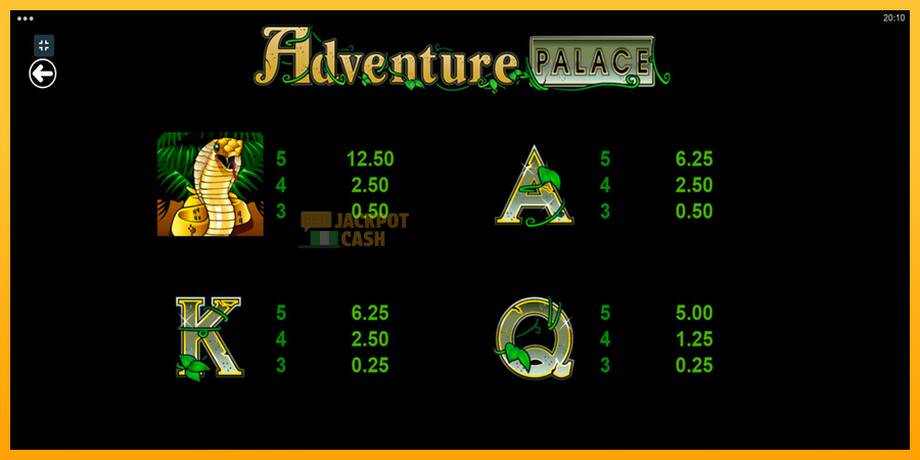 Adventure Palace машина за игри за пари, слика 8