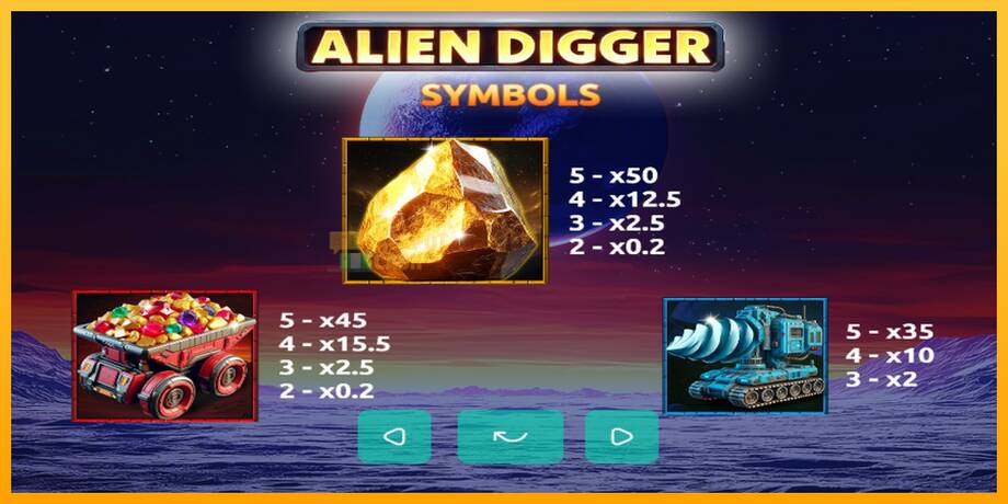 Alien Digger машина за игри за пари, слика 3