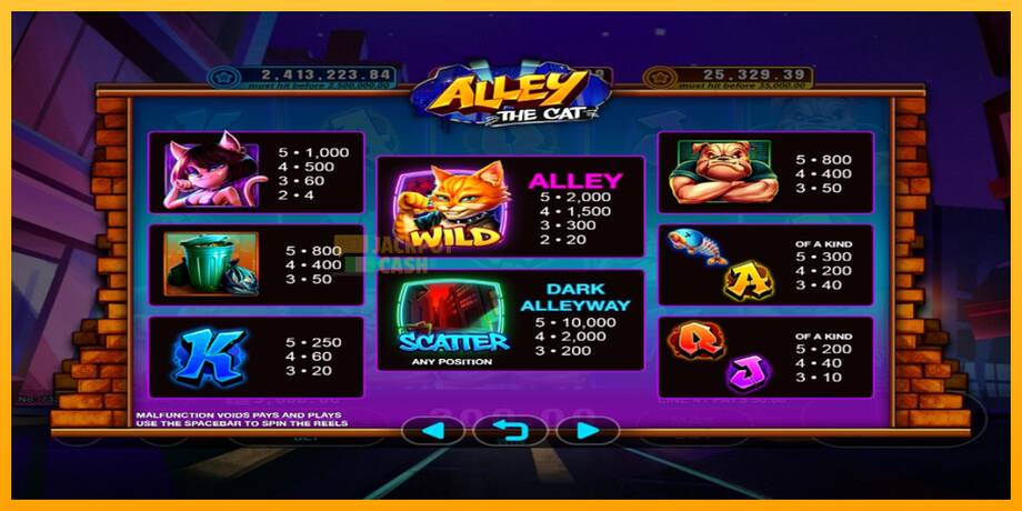 Alley the Cat машина за игри за пари, слика 3