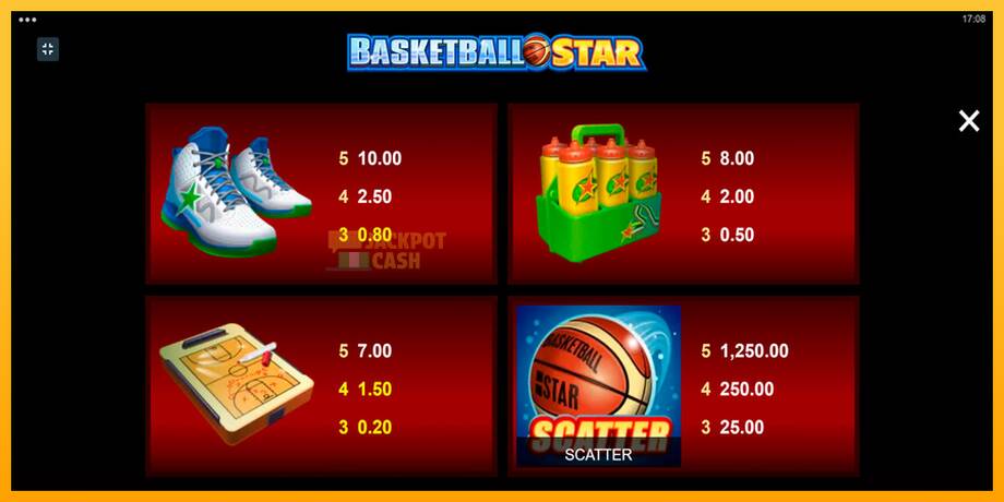 Basketball Star машина за игри за пари, слика 6