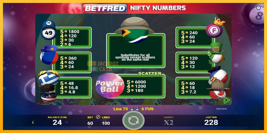 Betfred Nifty Numbers машина за игри за пари, слика 5