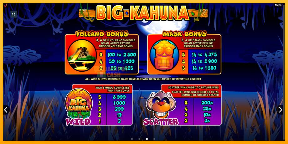 Big Kahuna машина за игри за пари, слика 6