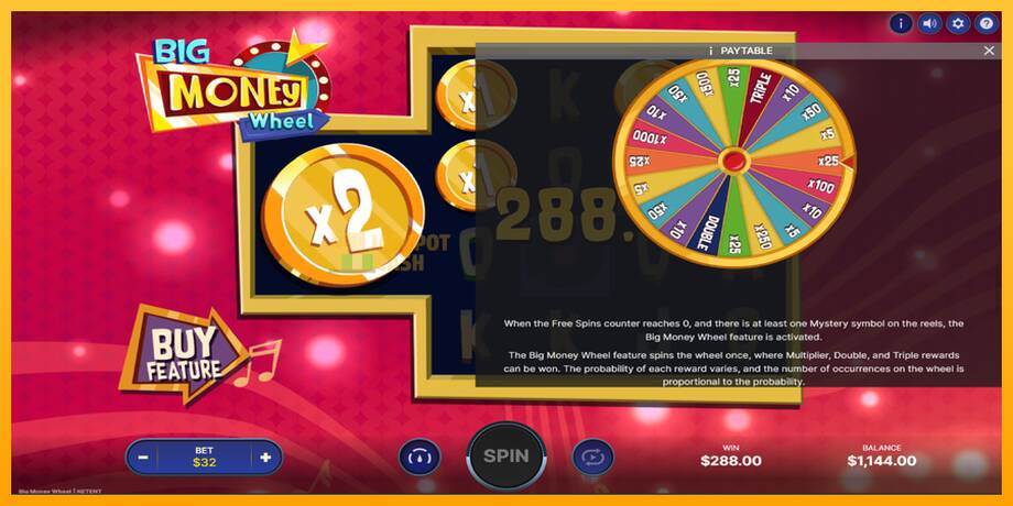 Big Money Wheel машина за игри за пари, слика 7