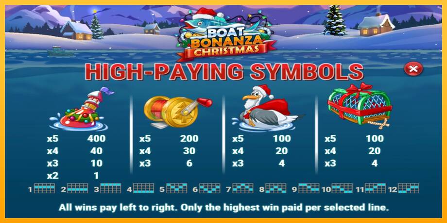 Boat Bonanza Christmas машина за игри за пари, слика 5