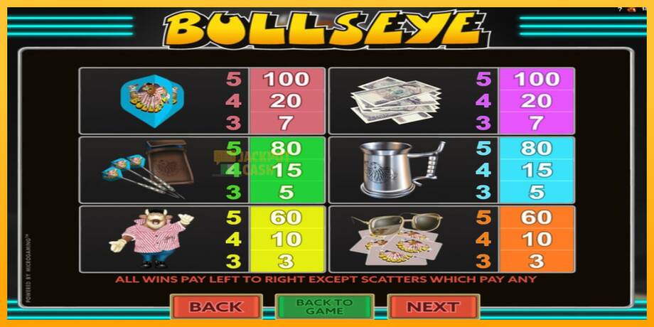 Bullseye машина за игри за пари, слика 6