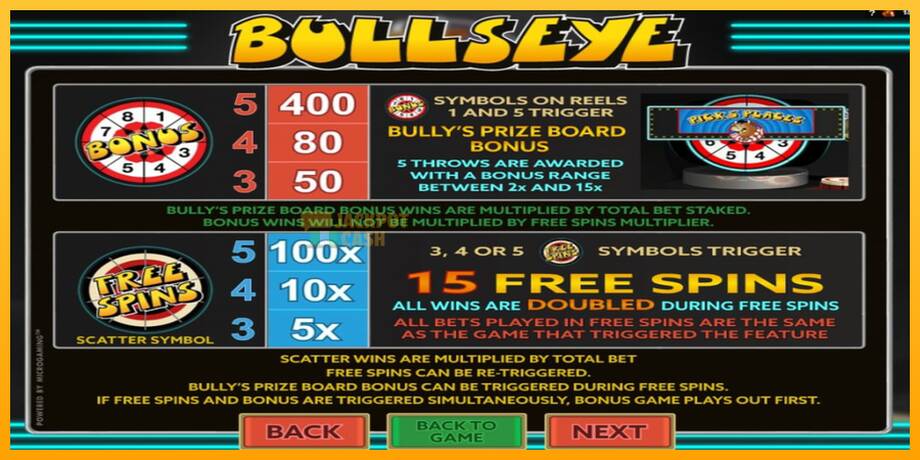 Bullseye машина за игри за пари, слика 7