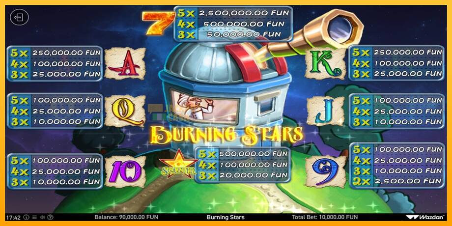 Burning Stars машина за игри за пари, слика 3