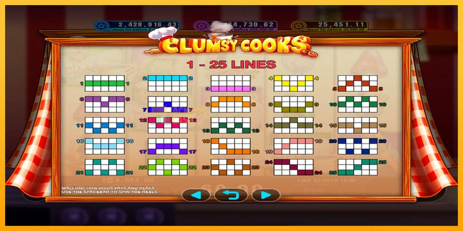 Clumsy Cooks машина за игри за пари, слика 4