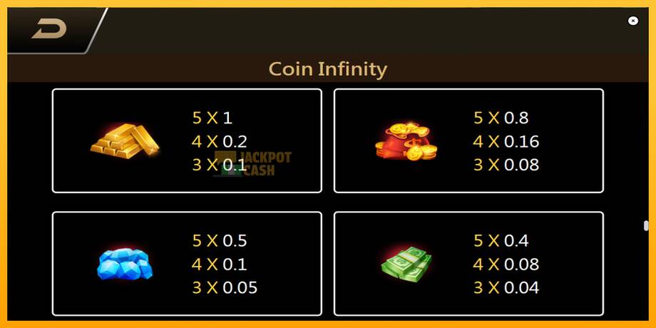 Coin Infinity Surge Reel машина за игри за пари, слика 6