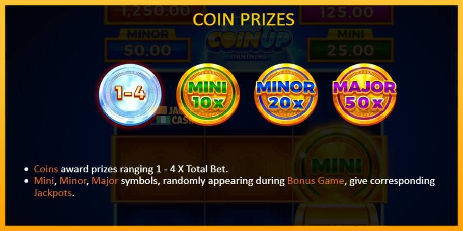 Coin UP Lightning машина за игри за пари, слика 4