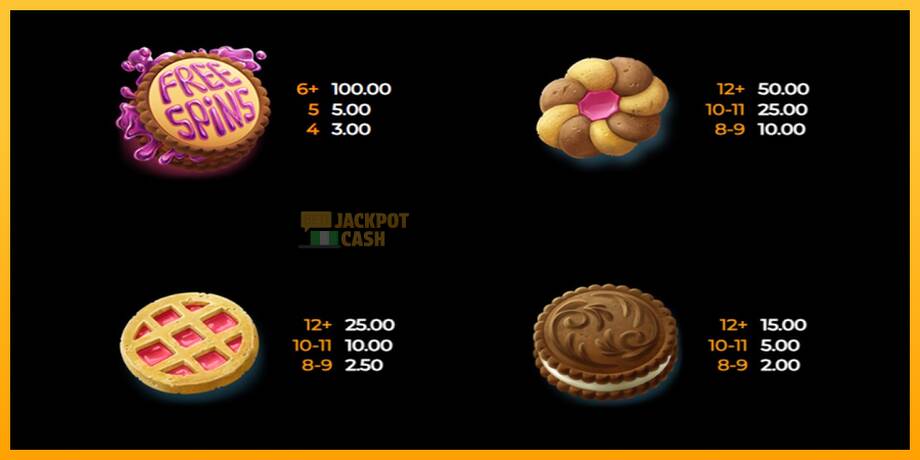 Cookie Bonanza машина за игри за пари, слика 3