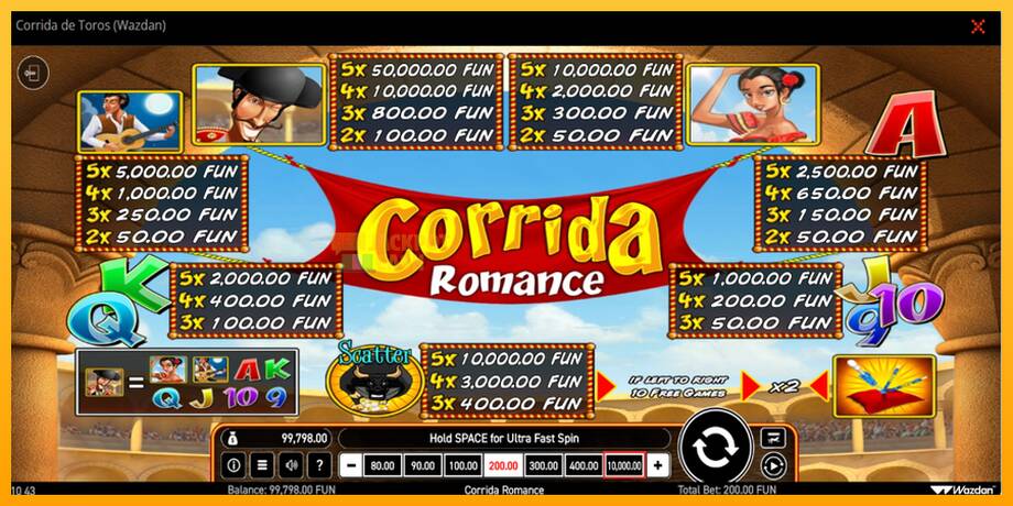 Corrida de Toros машина за игри за пари, слика 5