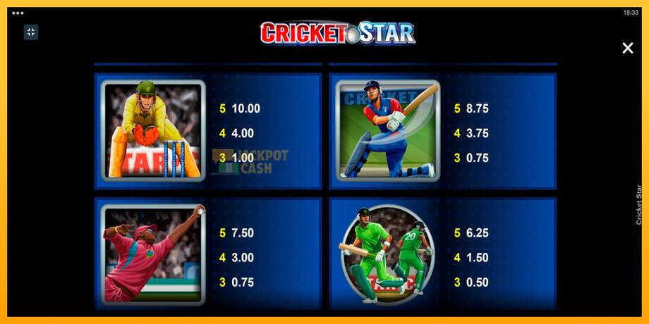 Cricket Star машина за игри за пари, слика 4