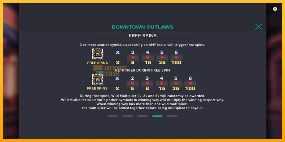 Downtown Outlaws машина за игри за пари, слика 7