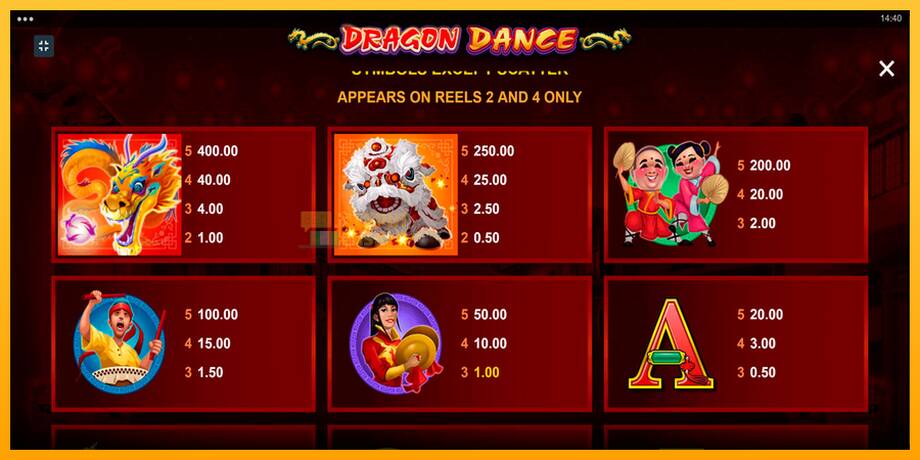 Dragon Dance машина за игри за пари, слика 6