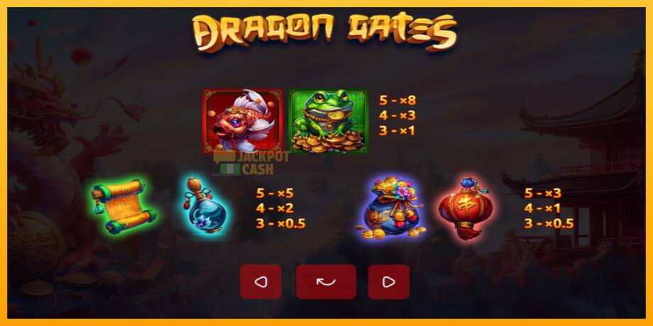 Dragon Gates машина за игри за пари, слика 6