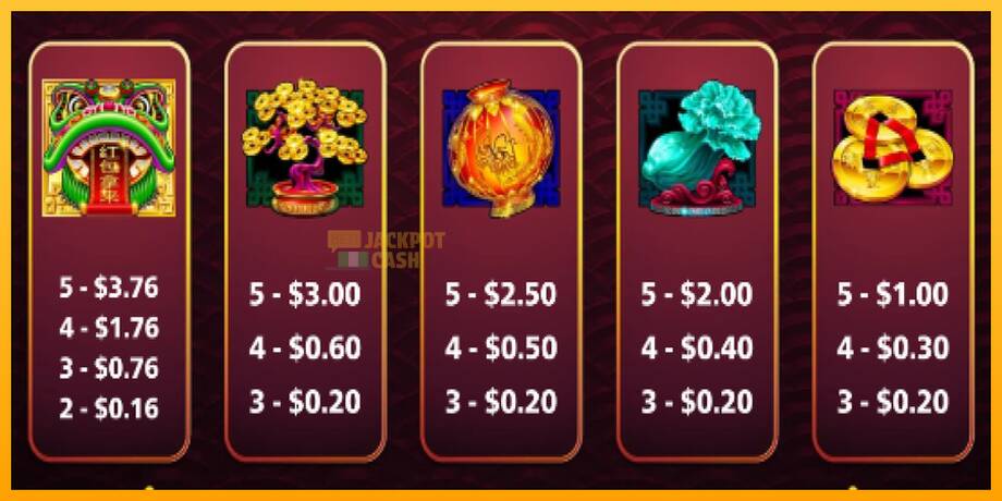 Dragon Unleashed - Prosperity Packets машина за игри за пари, слика 4