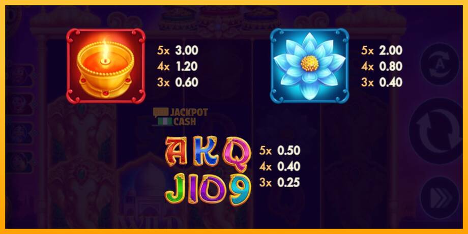 Elephants Gold Buy Bonus Combo машина за игри за пари, слика 5