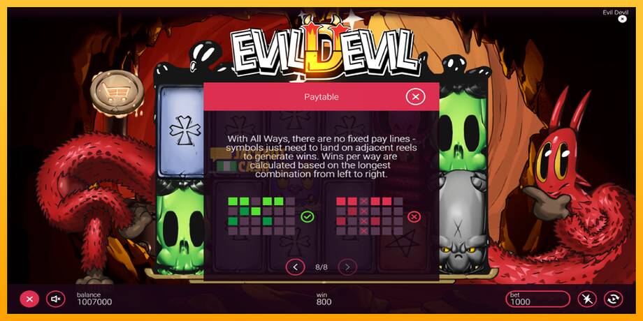 Evil Devil машина за игри за пари, слика 7