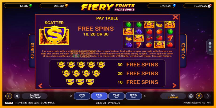 Fiery Fruits More Spins машина за игри за пари, слика 6