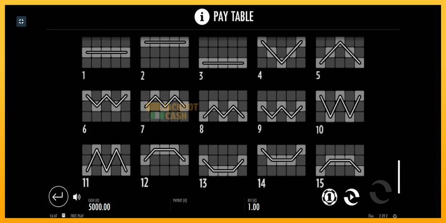 Flux машина за игри за пари, слика 5
