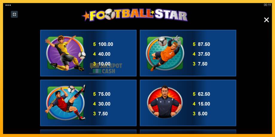 Football Star машина за игри за пари, слика 6