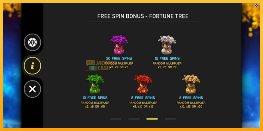 Fortune Tree машина за игри за пари, слика 6