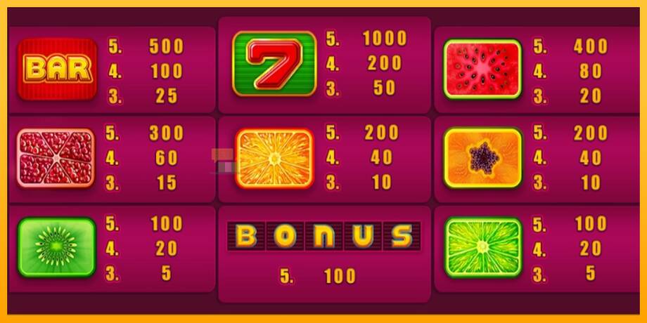 Fruit Box Boost! машина за игри за пари, слика 4