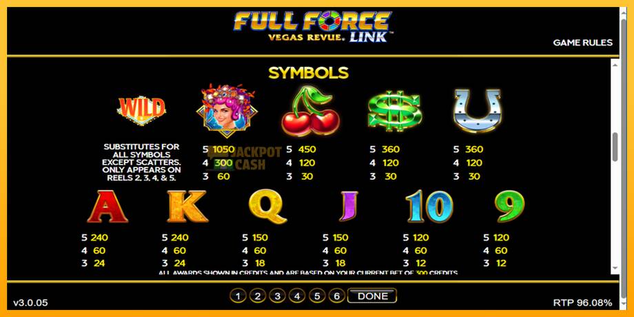 Full Force Vegas Revue машина за игри за пари, слика 3