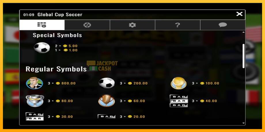 Global Cup Soccer машина за игри за пари, слика 3