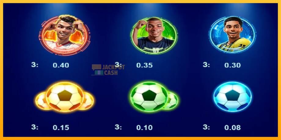 Goal Rush машина за игри за пари, слика 4