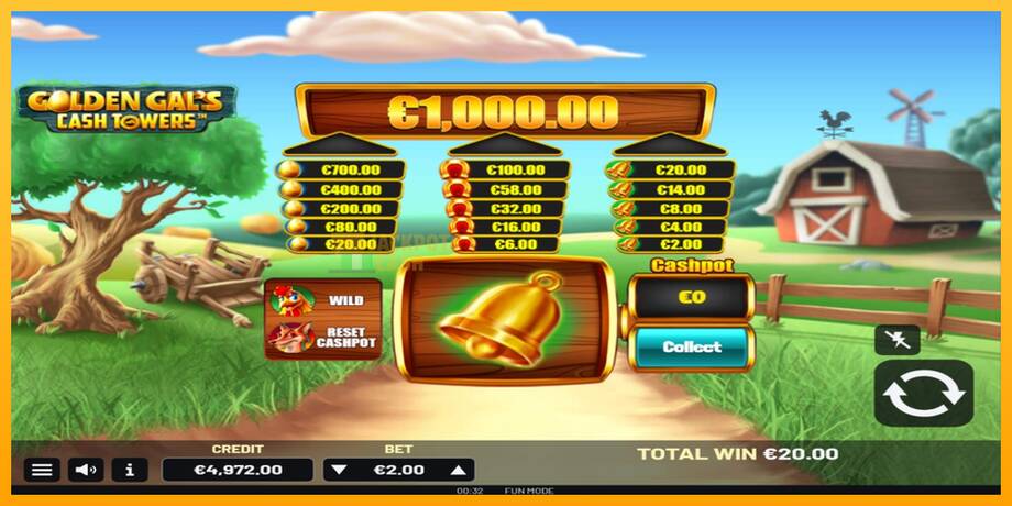 Golden Gal’s Cash Tower машина за игри за пари, слика 3