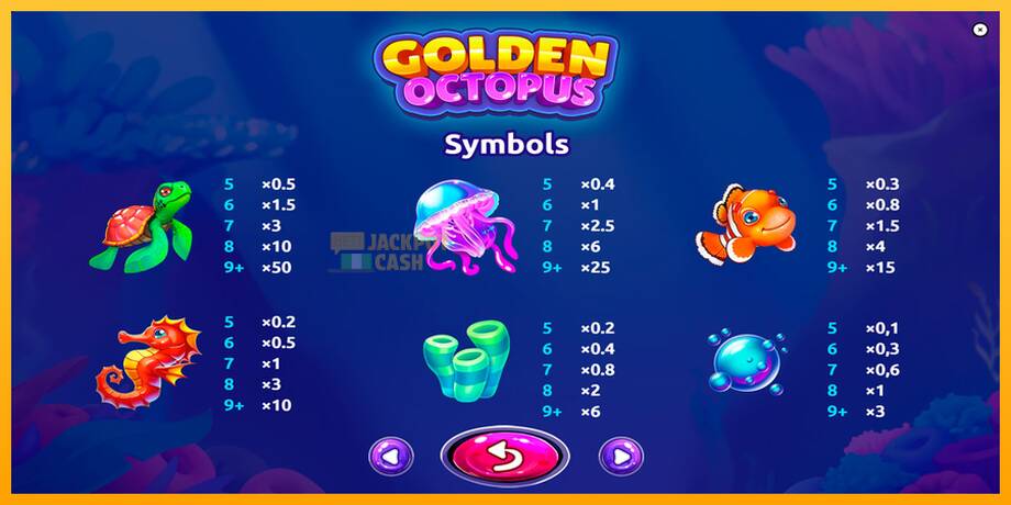 Golden Octopus машина за игри за пари, слика 6