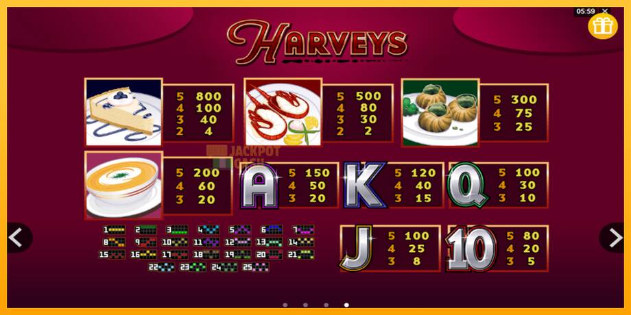 Harveys машина за игри за пари, слика 3