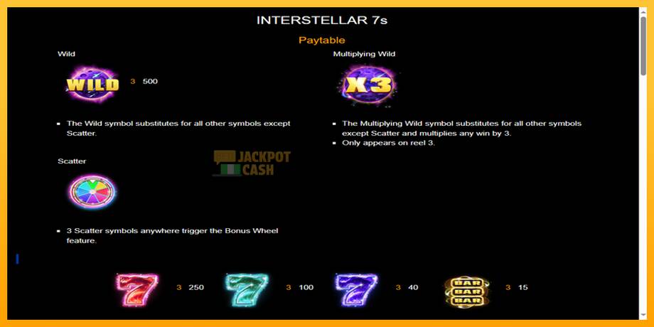 Interstellar 7s машина за игри за пари, слика 3