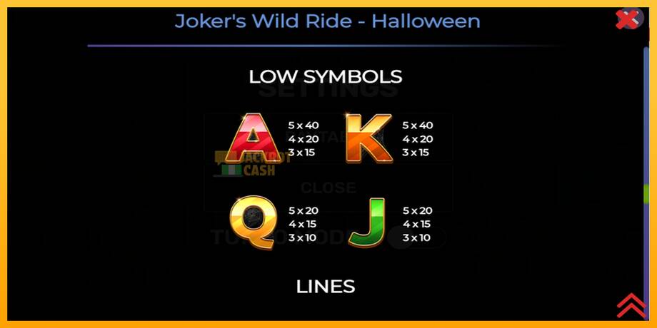 Jokers Wild Ride Halloween машина за игри за пари, слика 6