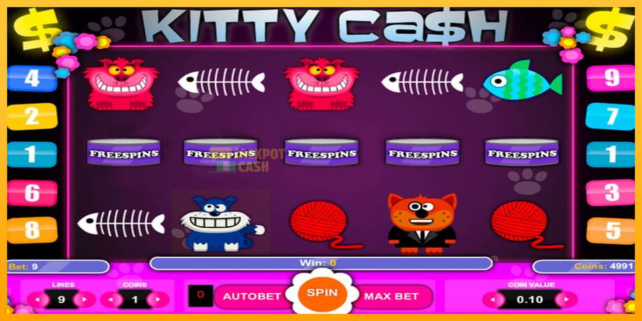 Kitty Cash машина за игри за пари, слика 2