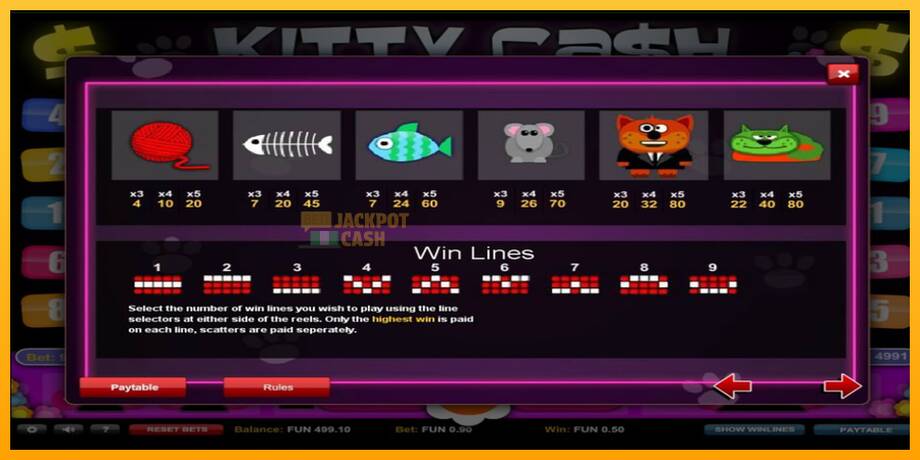 Kitty Cash машина за игри за пари, слика 6