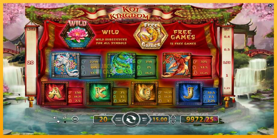 Koi Kingdom машина за игри за пари, слика 5