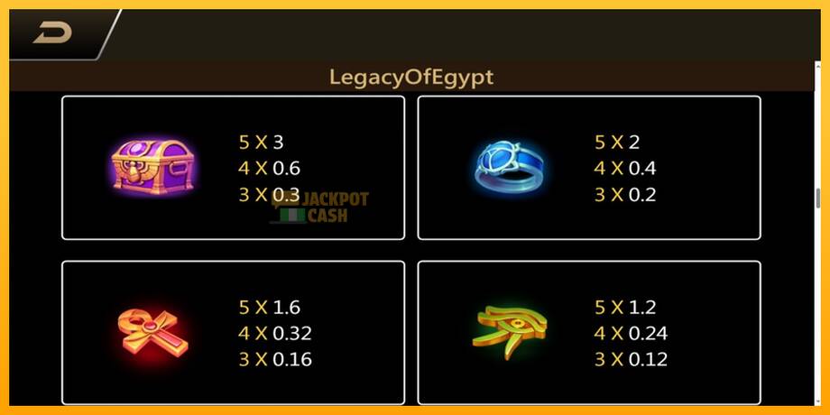 Legacy of Egypt машина за игри за пари, слика 6