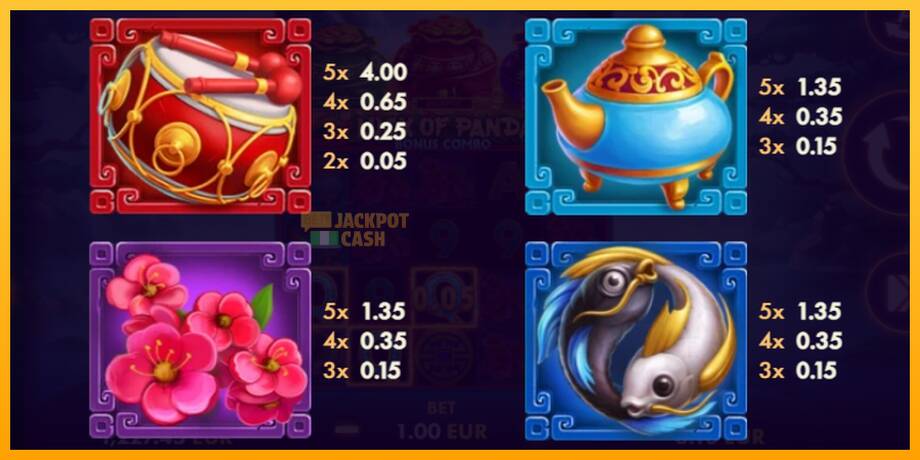 Luck of Panda Bonus Combo машина за игри за пари, слика 4