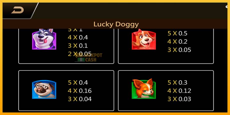 Lucky Doggy машина за игри за пари, слика 6