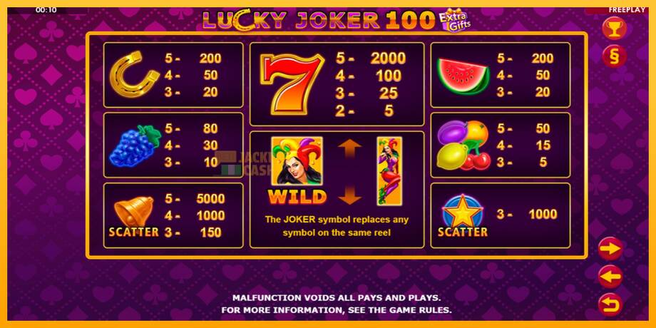 Lucky Joker 100 Extra Gifts машина за игри за пари, слика 5