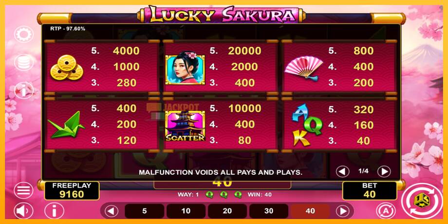 Lucky Sakura Win Spins машина за игри за пари, слика 5