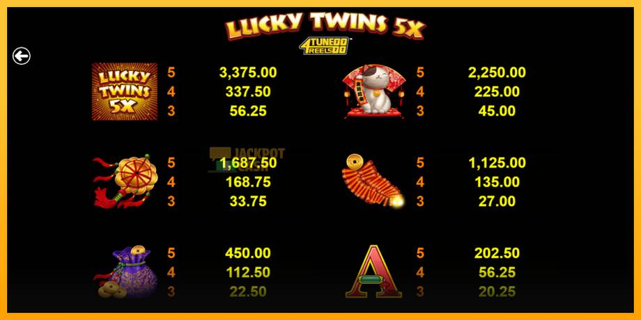 Lucky Twins 5X 4Tune Reels машина за игри за пари, слика 6