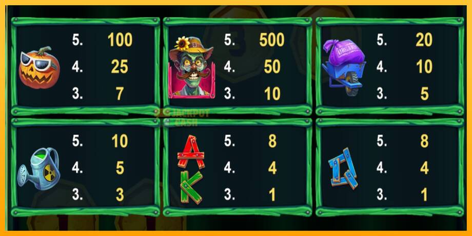 Mad Jack Hold & Win машина за игри за пари, слика 4