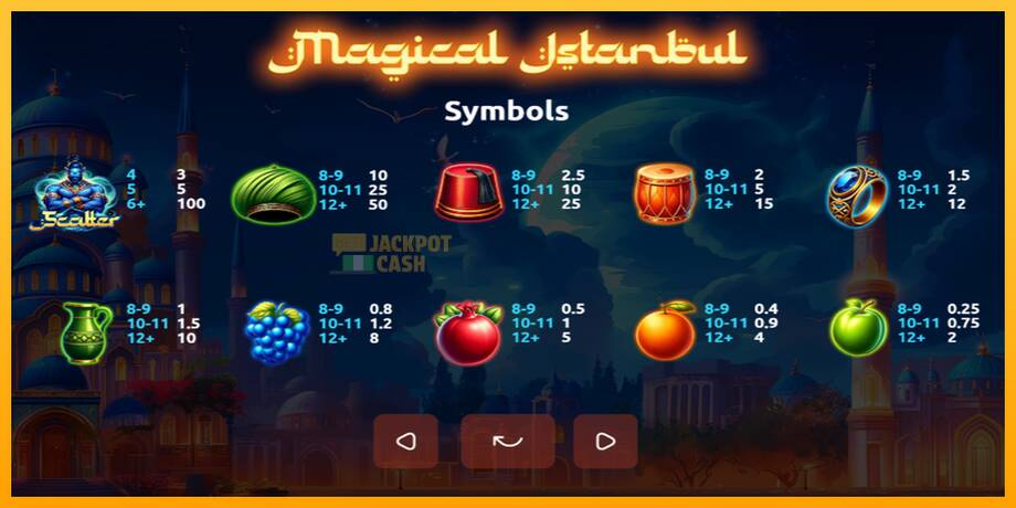 Magical Istanbul машина за игри за пари, слика 4