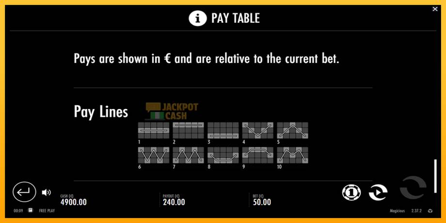 Magicious машина за игри за пари, слика 7